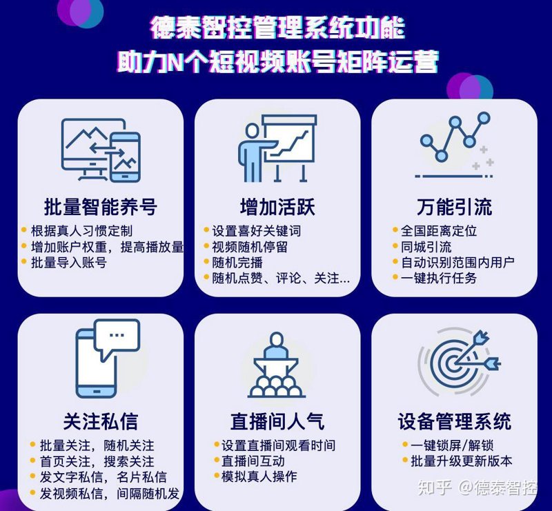 直播系统定制