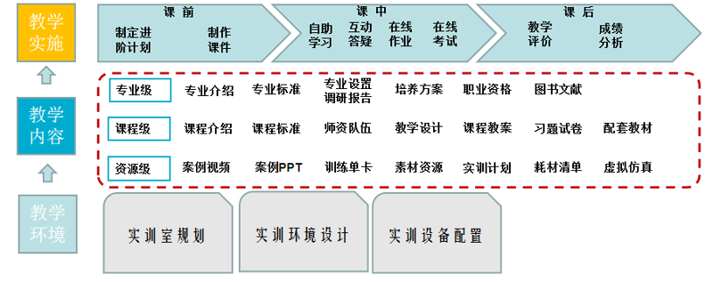 音视频软件开发全解析:从实时互动到流媒体平台的完整技术路径